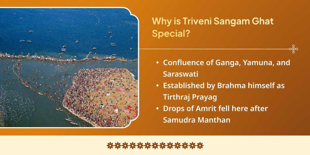 Magh Mela Shahi Snan Tithi Jaruratmand Seva Sankalp