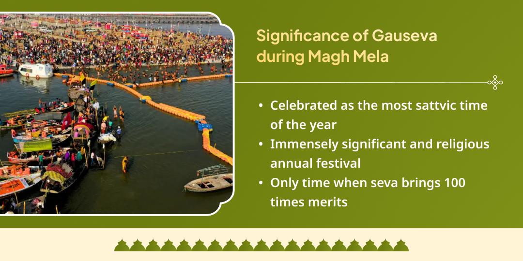 Magh Mela Shahi Snan Tithi Gauseva Sankalp