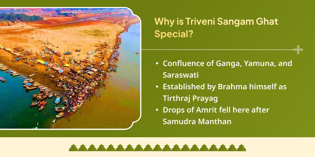 Magh Mela Shahi Snan Tithi Gauseva Sankalp