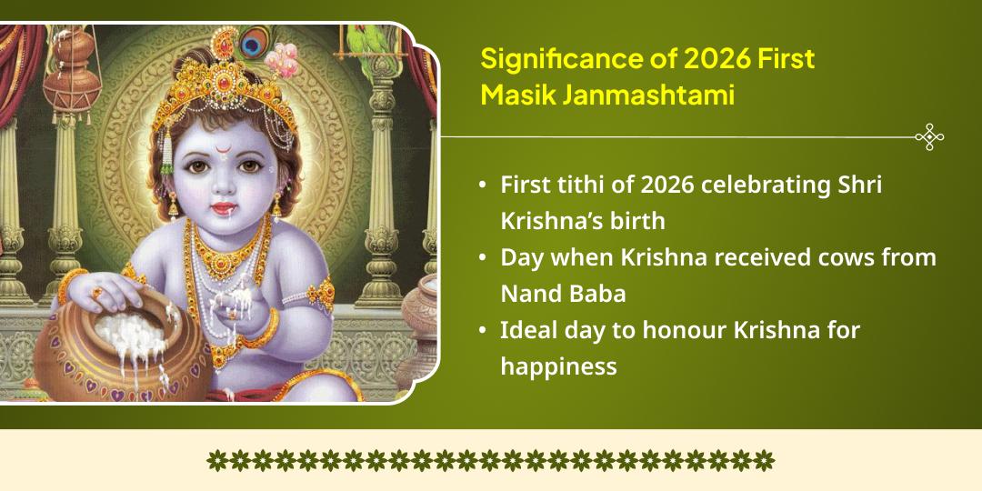 2026 First Masik Krishna Janmashtami Special Krishna Morpankh-Makhan Mishri Chadhava & Gau Seva