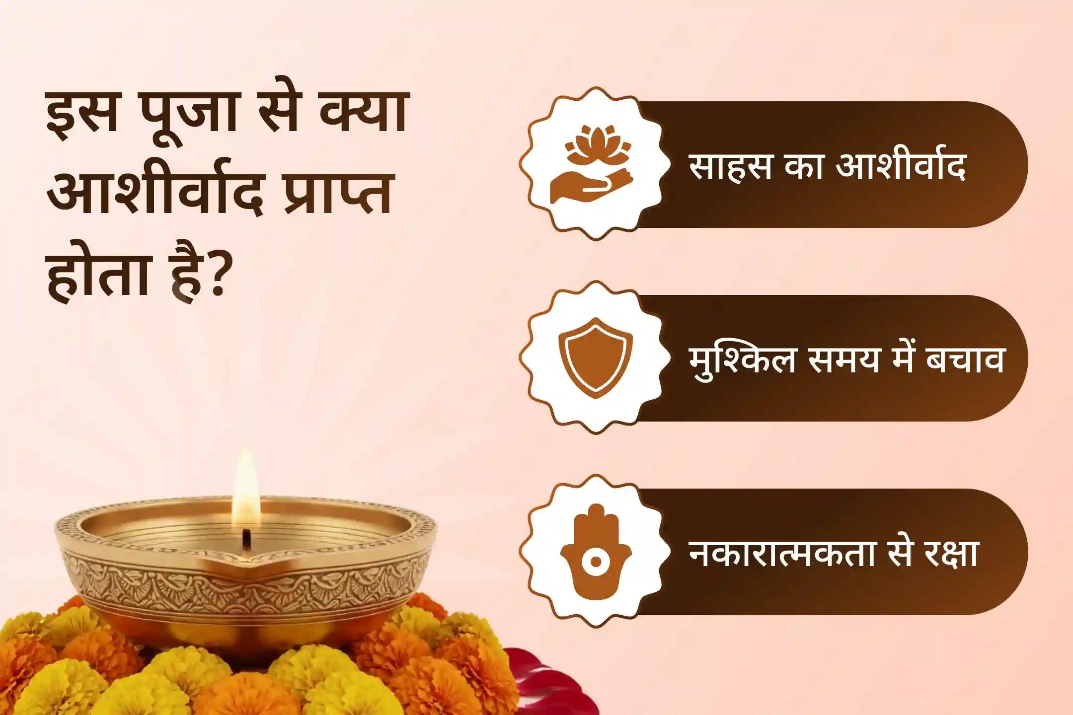 🕉️ क्या आप डर और अंदरूनी कमज़ोरियों में फंसा हुआ महसूस करते हैं? साल की पहली कालाष्टमी पर 21 ब्राह्मण विशेष अनुष्ठान में भाग लेने का अवसर 🕉️