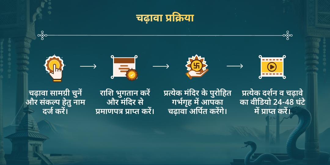 2026 प्रथम पंचमी काल सर्प-राहु केतु शांति त्रिशक्ति चढ़ावा 