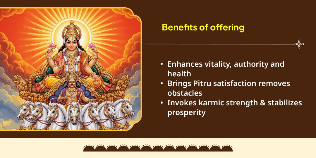 Magh Mela Makar Sankranti Surya Dev Maha Aradhana Triveni Sangam