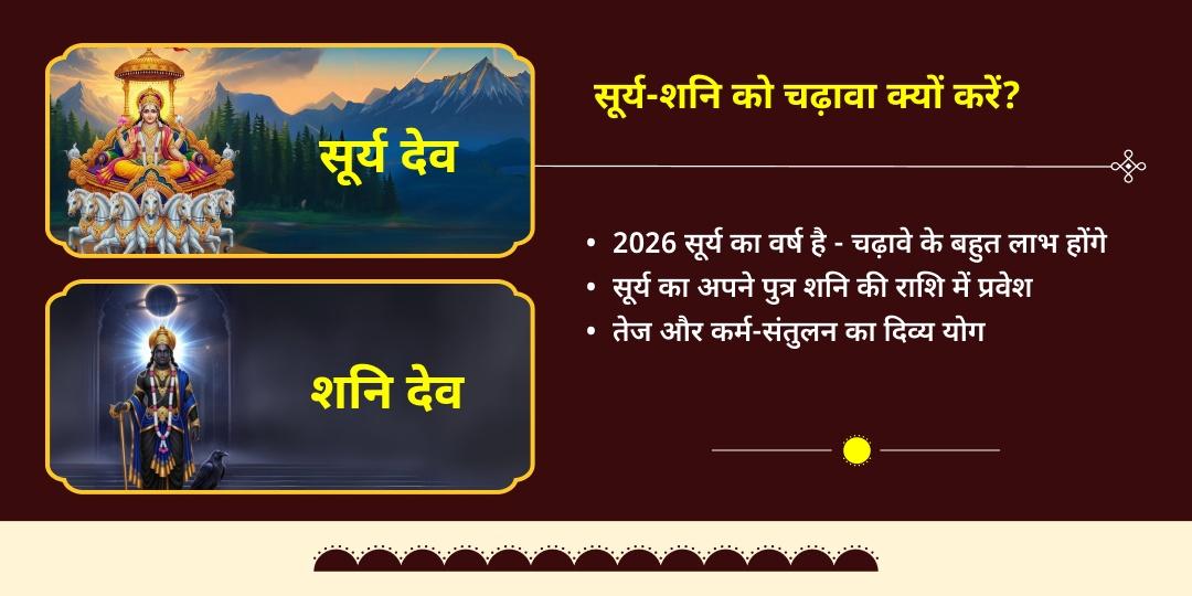 मकर संक्रांति महापर्व सूर्य-शनि दोष शांति चढ़ावा 