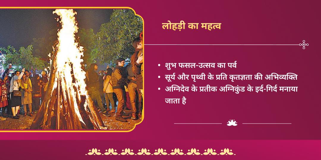 लोहड़ी विशेष नकारात्मकता निवारण अग्नि-शुद्धि सेवा 