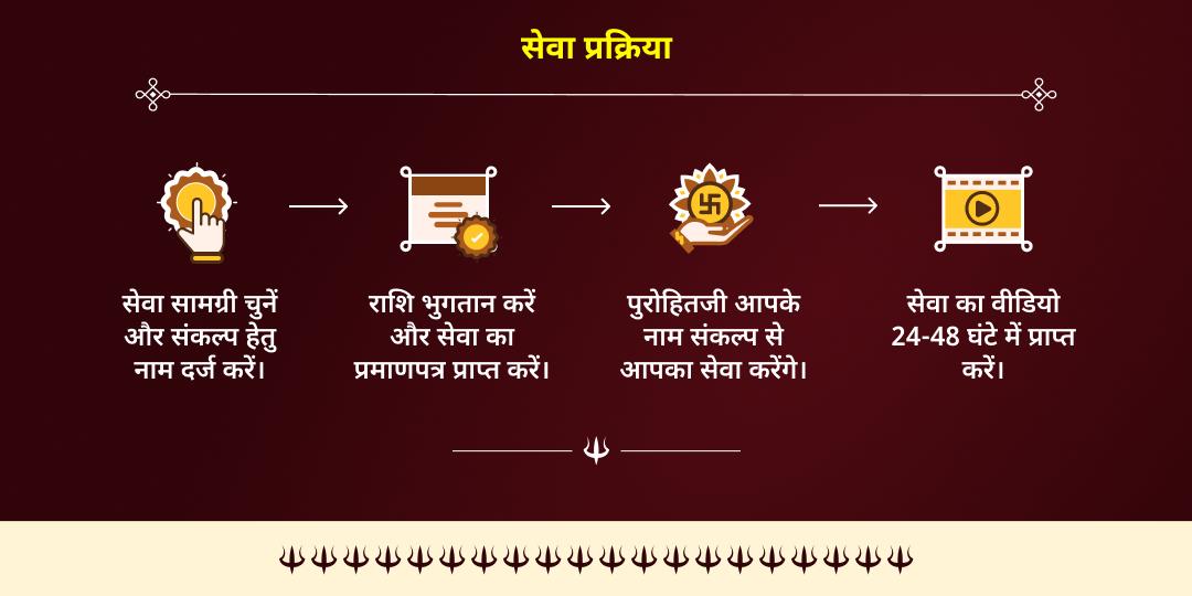 2026 वर्ष प्रथम कालाष्टमी काशी जरूरतमंद एवं भैरव प्रिय वाहन श्वान सेवा