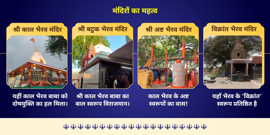 2026 प्रथम कालाष्टमी सर्वरक्षक 4 भैरव स्वरूप 4 मंदिर तेल महाभिषेक सेवा