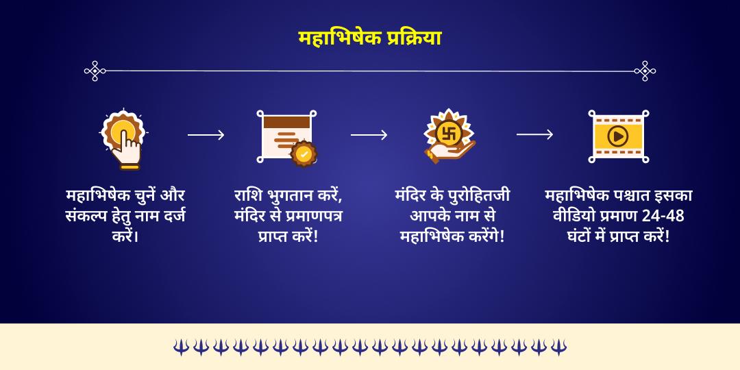 2026 प्रथम कालाष्टमी सर्वरक्षक 4 भैरव स्वरूप 4 मंदिर तेल महाभिषेक सेवा