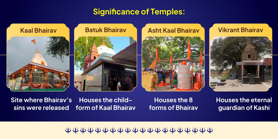 2026 First Kalashtami Sarva-Rakshak 4 Bhairav Swaroop 4 Temple Tel Mahabhishek