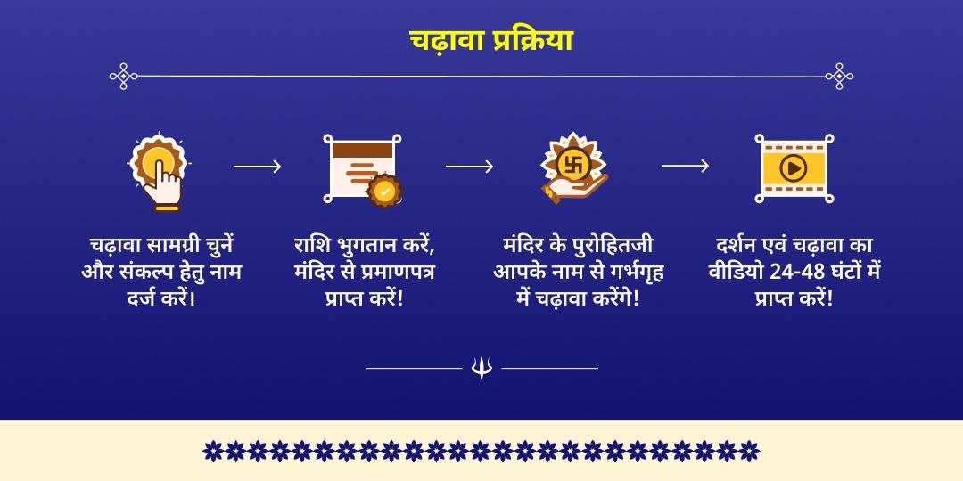 2026 प्रथम कालाष्टमी विशेष भय मुक्ति श्री काल भैरव उज्जैन चढ़ावा