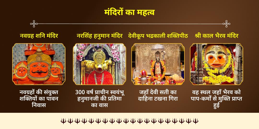 2026 प्रथम महा कालाष्टमी शनि-काली-हनुमान-भैरव चढ़ावा 