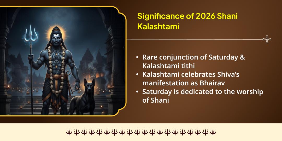2026 Shani Kalashtami Special Shani-Kali-Hanuman-Bhairav Chadhava