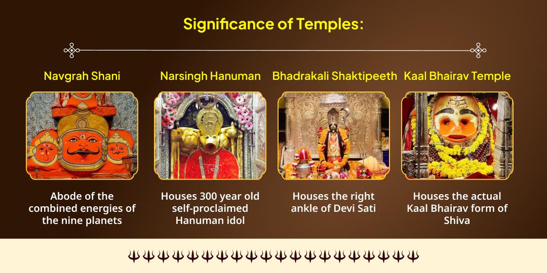 2026 Shani Kalashtami Special Shani-Kali-Hanuman-Bhairav Chadhava