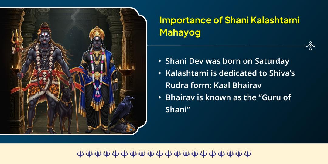 2026 Shani Kalashatami Special Shani-Bhairav Maharaksha Chadhava