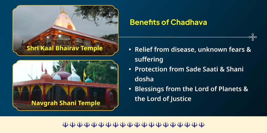 2026 Shani Kalashatami Special Shani-Bhairav Maharaksha Chadhava