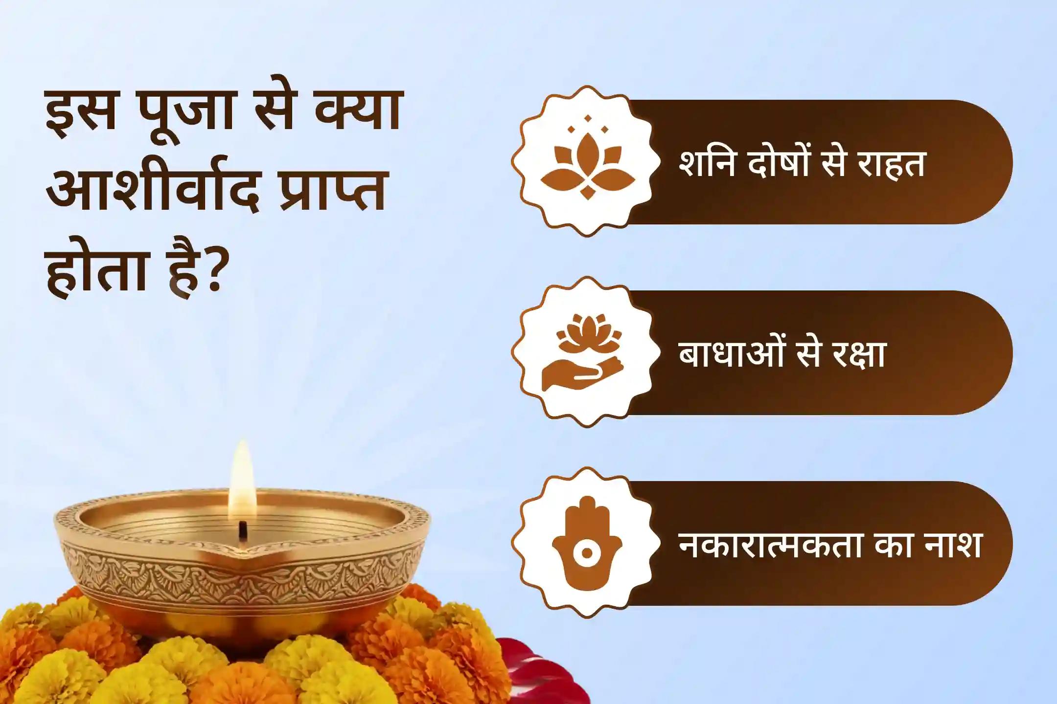 ✨ नए साल की शुरुआत में शनि आराधना का अवसर हाथ से निकल गया है तो इस शनिवार 23,000 शनि मूल मंत्रों के साथ 1008 संकट मोचन हनुमान अष्टक पाठ में भाग लें  ✨