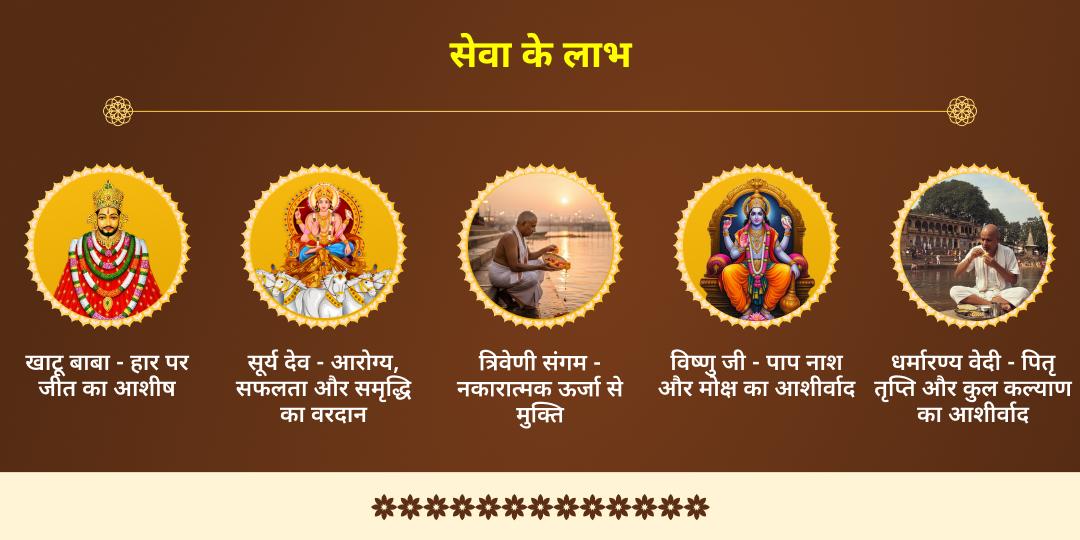 माघ मेला-संक्रांति-एकादशी महातिथि पंच देव महा आराधना