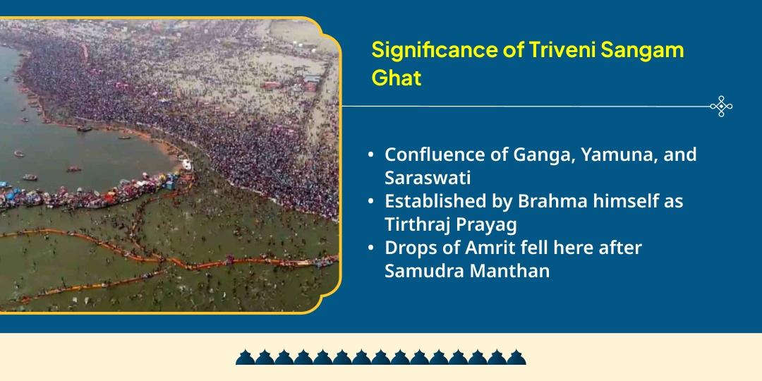 Magh Mela Mauni Amavasya Triveni Sangam Chadhava