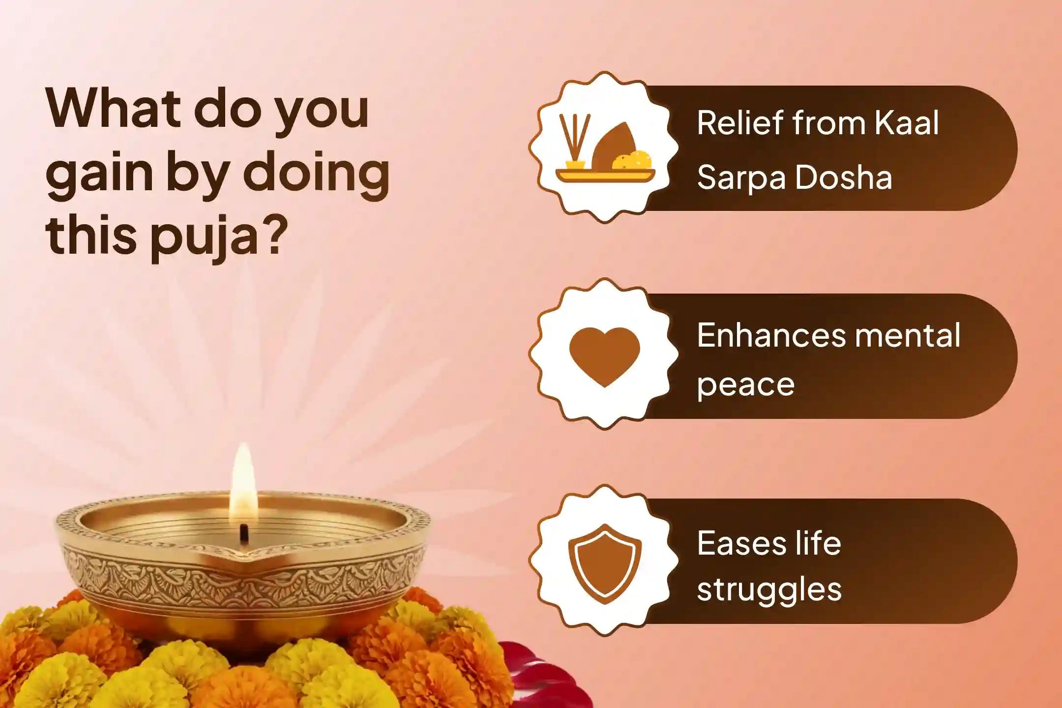 Participate in the Trimbakeshwar Kshetra Amavasya Special Kaal Sarp Dosh Shanti Puja For Fearlessness and Achieving Mental Stability