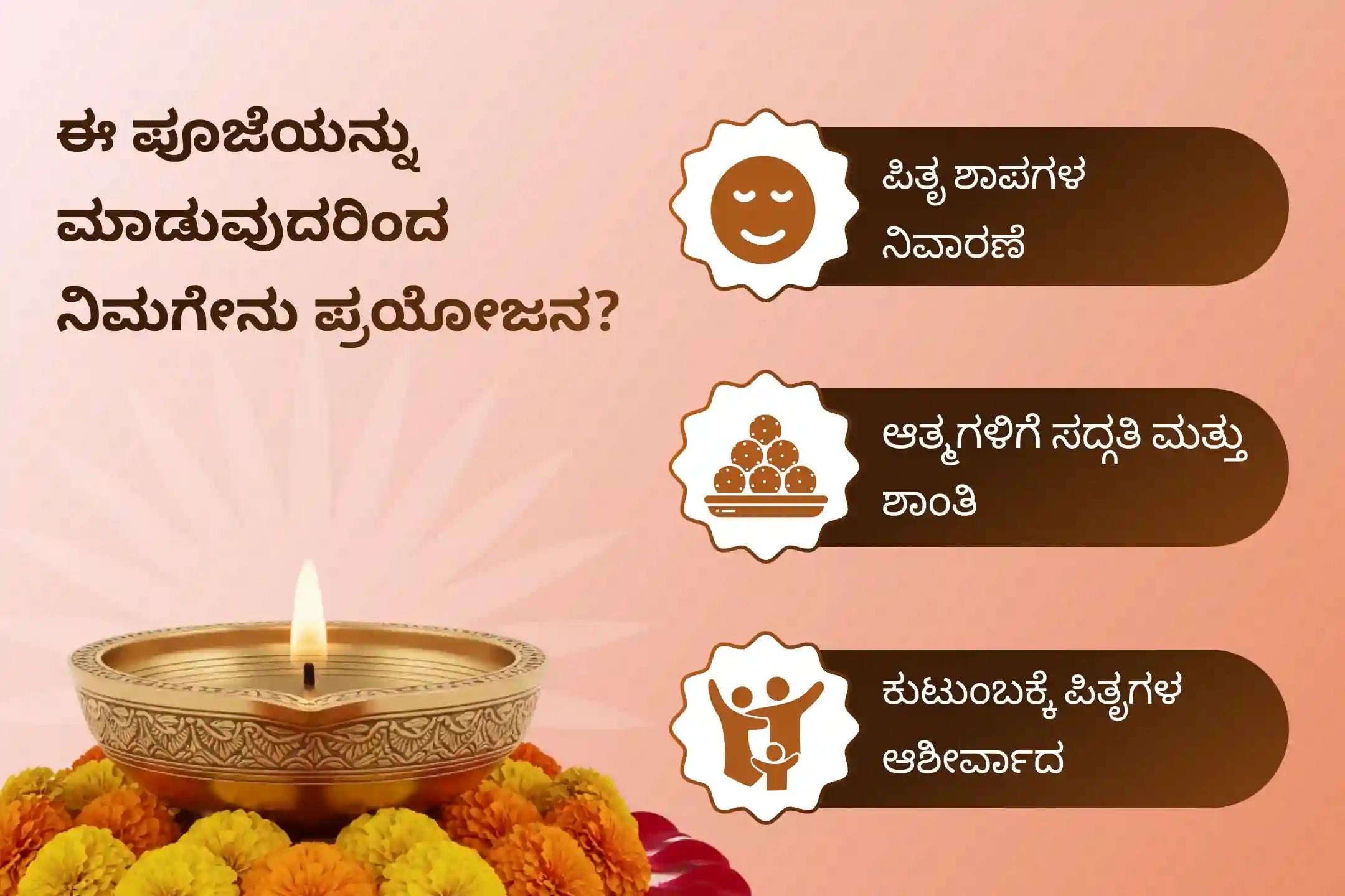 ಪಿತೃಗಳ ಶಾಪದಿಂದ ಮುಕ್ತಿ ಪಡೆಯಲು ಮತ್ತು ಅಗಲಿದ ಆತ್ಮಗಳಿಗೆ ಶಾಂತಿ ನೀಡಲು, ಮೌನಿ ಅಮಾವಾಸ್ಯೆಯ ಈ ದಕ್ಷಿಣ ಕಾಶಿ ಗೋಕರ್ಣ ವಿಶೇಷ ನಾರಾಯಣ ಬಲಿ ಪೂಜೆ, ತ್ರಿಪಿಂಡಿ ಶ್ರಾದ್ಧ, ಪಿತೃ ದೋಷ ಶಾಂತಿ ಪೂಜೆ ಮತ್ತು ತಿಲ ಹೋಮ'ದಲ್ಲಿ ಪಾಲ್ಗೊಳ್ಳಿ.