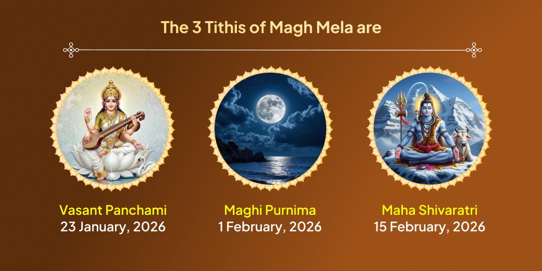 Magh Mela Shahi Snan Tithi Triveni Sangam Pitru Tarpan & Mahaseva  Sankalp