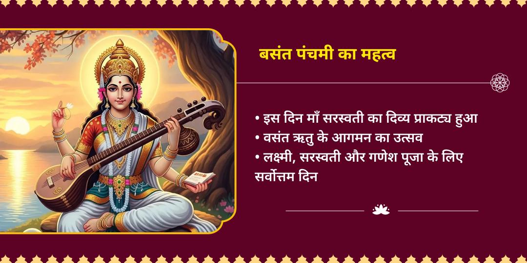 बसंत पंचमी गणेश–लक्ष्मी–सरस्वती चढ़ावा