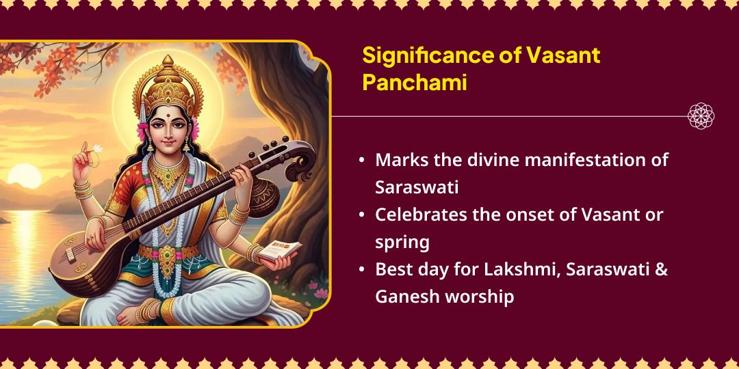 Vasant Panchami Ganesh-Lakshmi-Saraswati Chadhava