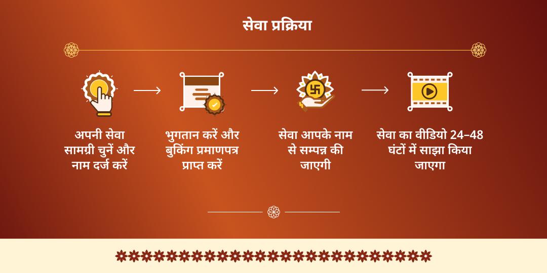 हरिद्वार में जरूरतमंदों की सेवा