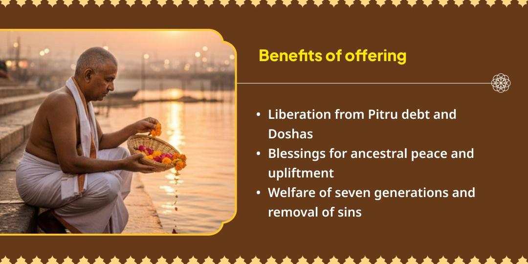 Magh Mela Vasant Panchami Shahi Snan Tithi Triveni Sangam Chadhava