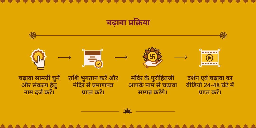 गुप्त नवरात्रि महा अष्टमी शत्रु नाशक अष्ट महाविद्या माँ बगलामुखी चढ़ावा 