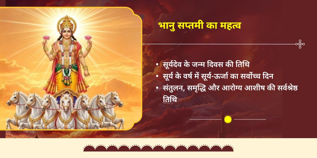 भानु सप्तमी सूर्य देव ग्रह शांति हवन आहुति 