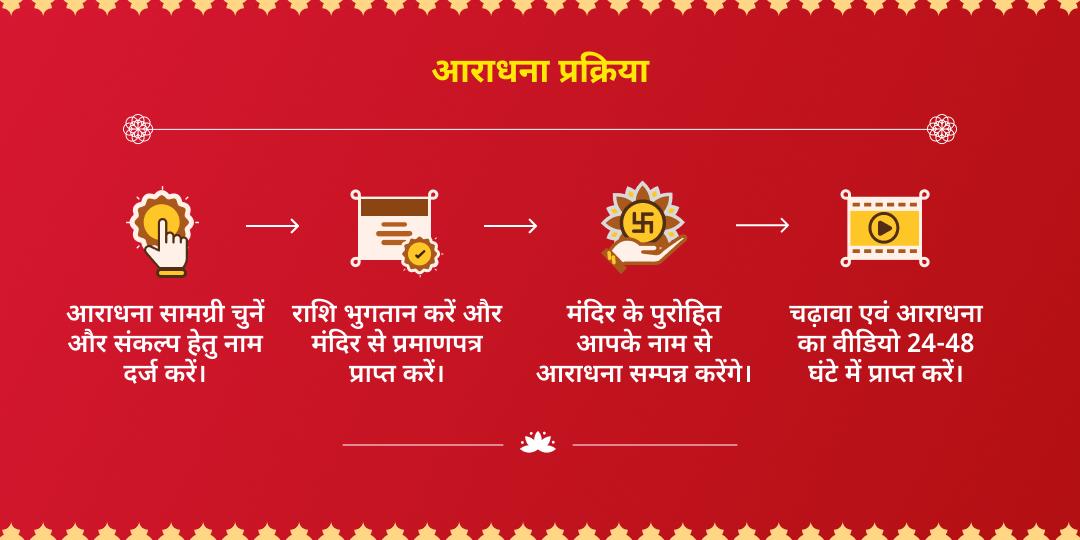 गुप्त नवरात्रि अष्टमी श्री महालक्ष्मी शक्तिपीठ राज समृद्धि चढ़ावा एवं गजलक्ष्मी आराधना