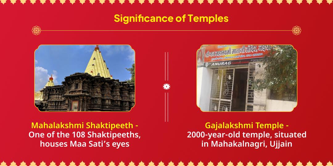 Gupt Navratri Ashtami Shri Mahalakshmi Shaktipeeth Raj Samriddhi Chadhava & Gajalakshmi Aradhana