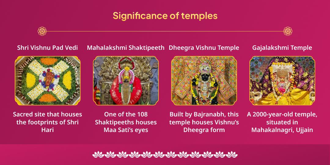 Jaya Ekadashi Lakshmi Narayan Maha Aradhana