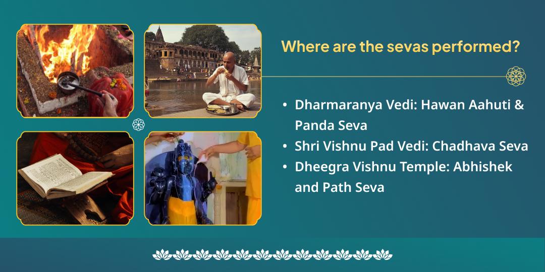 Jaya Ekadashi Hari Vishnu Chadhava, Hawan, Abhishek, Path & Panda Seva