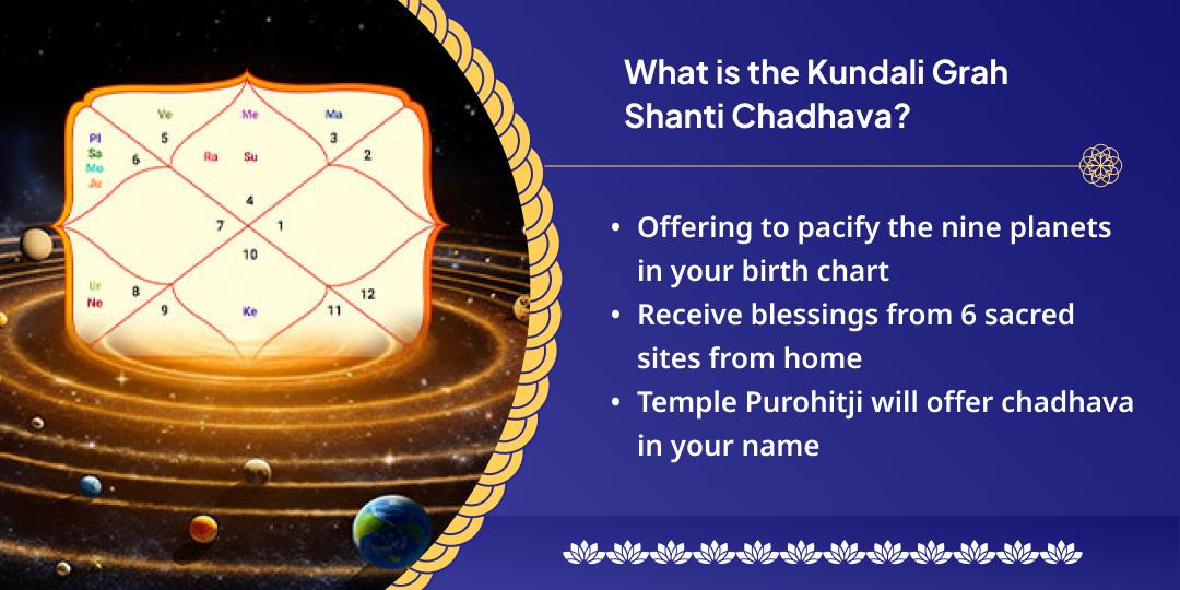 Ekadashi Punya Tithi Kundali Grah & Karma Shanti 9 Navgrah Chadhava & Seva