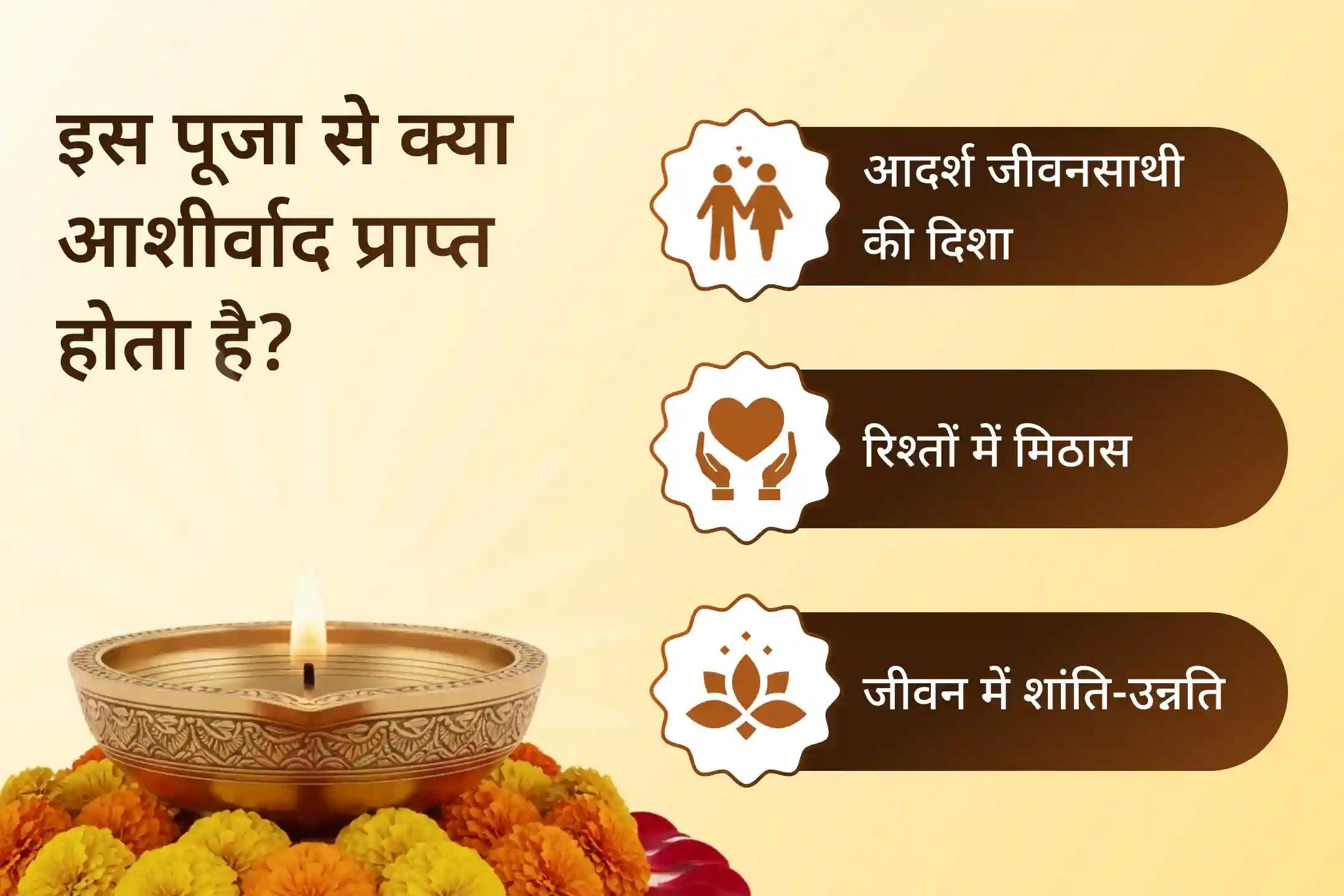 आदर्श जीवनसाथी की कामना और रिश्तों में मिठास की सही दिशा पाने के लिए गुरु बृहस्पति और विष्णु जी की यह संयुक्त आराधना बेहद फलदायी मानी गई है… 