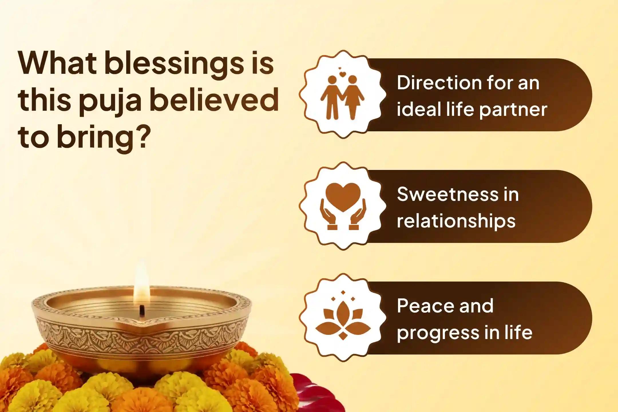 This joint worship of Guru Brihaspati and Lord Vishnu is considered very fruitful for seeking an ideal life partner and finding the right direction for sweetness in relationships…