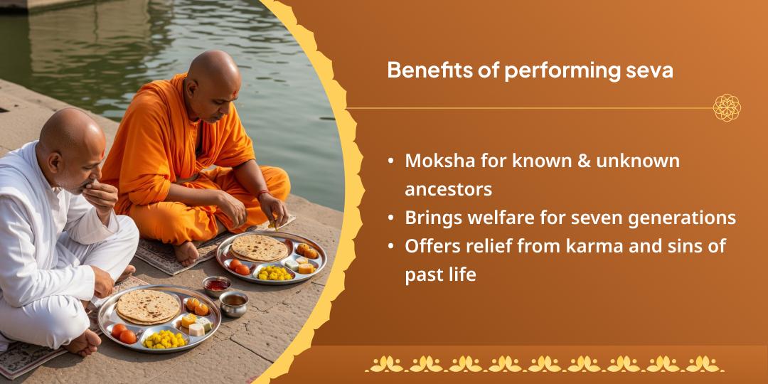 Jaya Ekadashi Moksha Pradayak Punya Prapti 4 Teertha Brahmin, Panda Seva, Deepdaan & Aarti