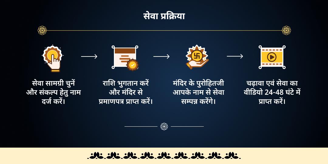 2026 प्रथम शनि त्रयोदशी साढ़े-साती एवं ढैय्या महासेवा 