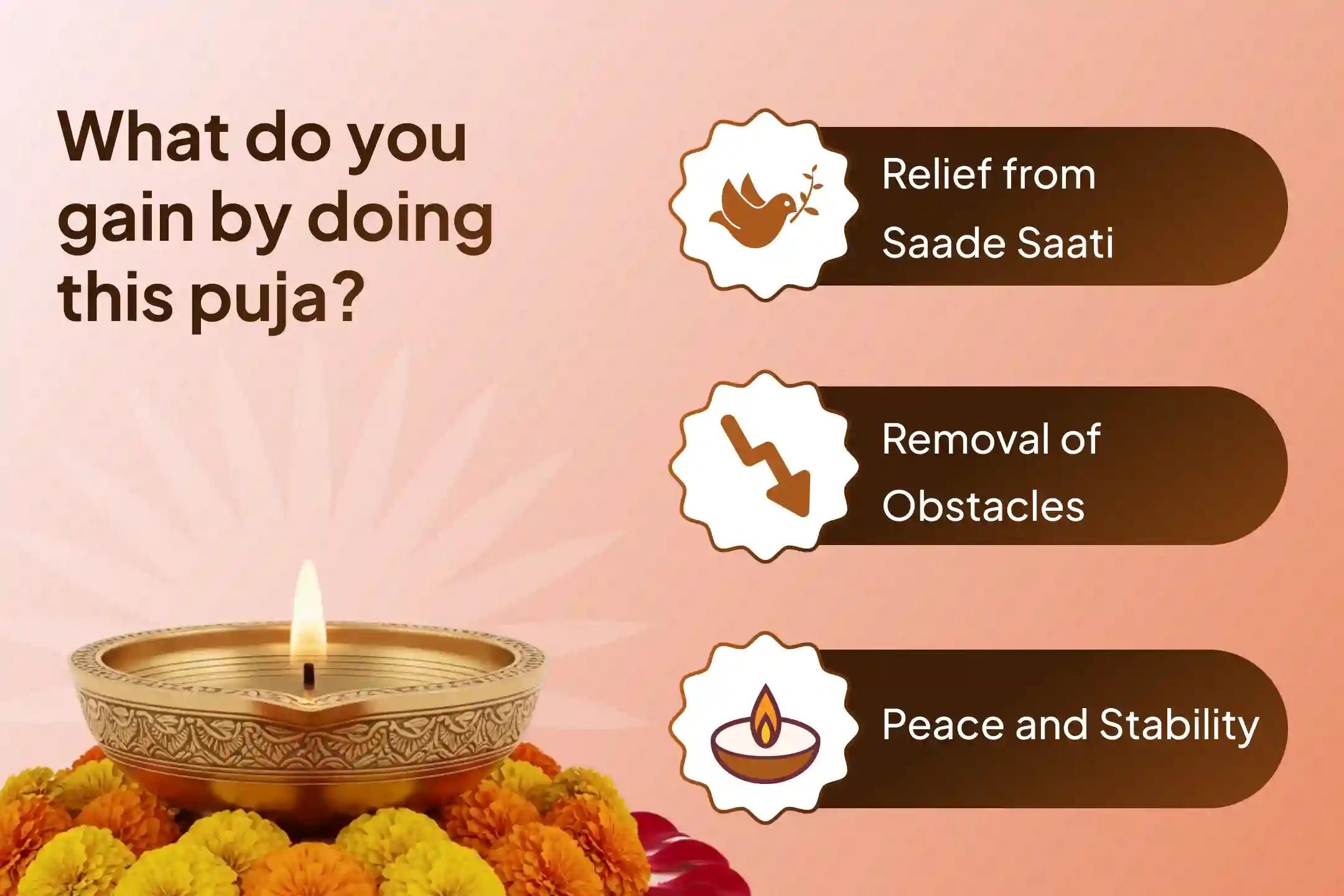 Participate in the Shani Trayodashi Shani Shanti - Aries Special Shani Saade Saati Shanti Puja for Aries to seek relief from anxiety, money issues and family issues, which is caused by Shani Saade Saati.