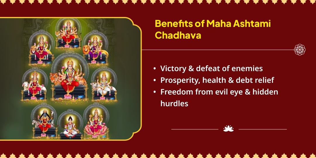 Gupt Navratri-Asthami Maa Adi Shakti 8 Shaktipeeth-Siddhipeeth Chadhava