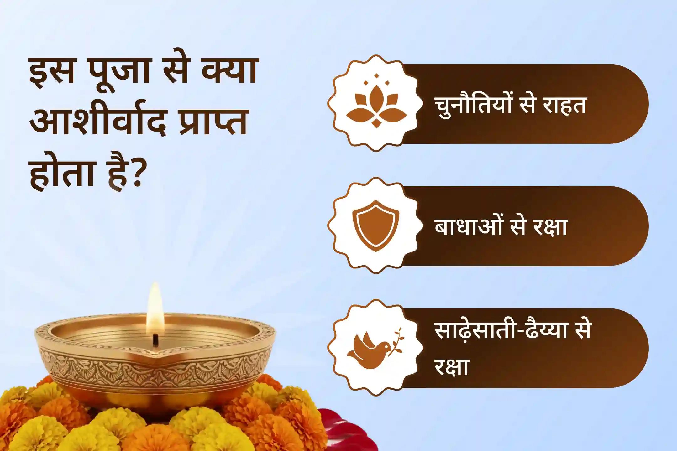 🔱 क्या आपकी कुंडली में शनि साढ़ेसाती चल रही है? यह शनि साढ़ेसाती पीड़ा शांति महापूजा शनि के प्रभाव को शांत करने के लिए की जाती है 🔱