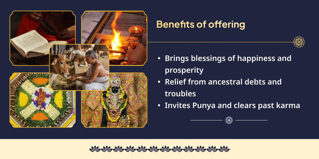 Maghi Purnima Gaya Mathura Vishnu Satyanarayan Katha, Chadhava and Gau seva