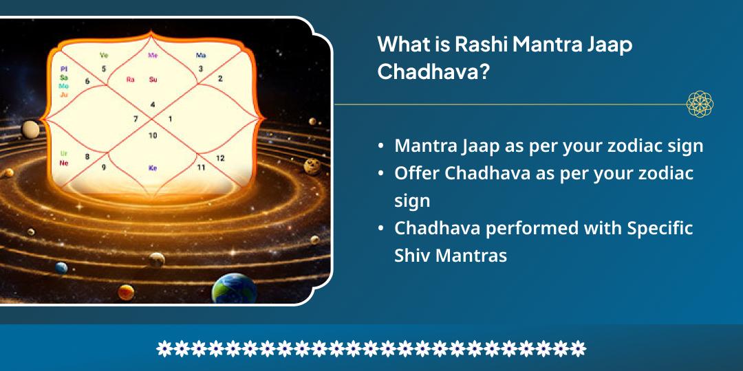 Maghi Purnima Kundali Dosh Shanti Rashi Anusaar Shiv Mantra Jaap Chadhava