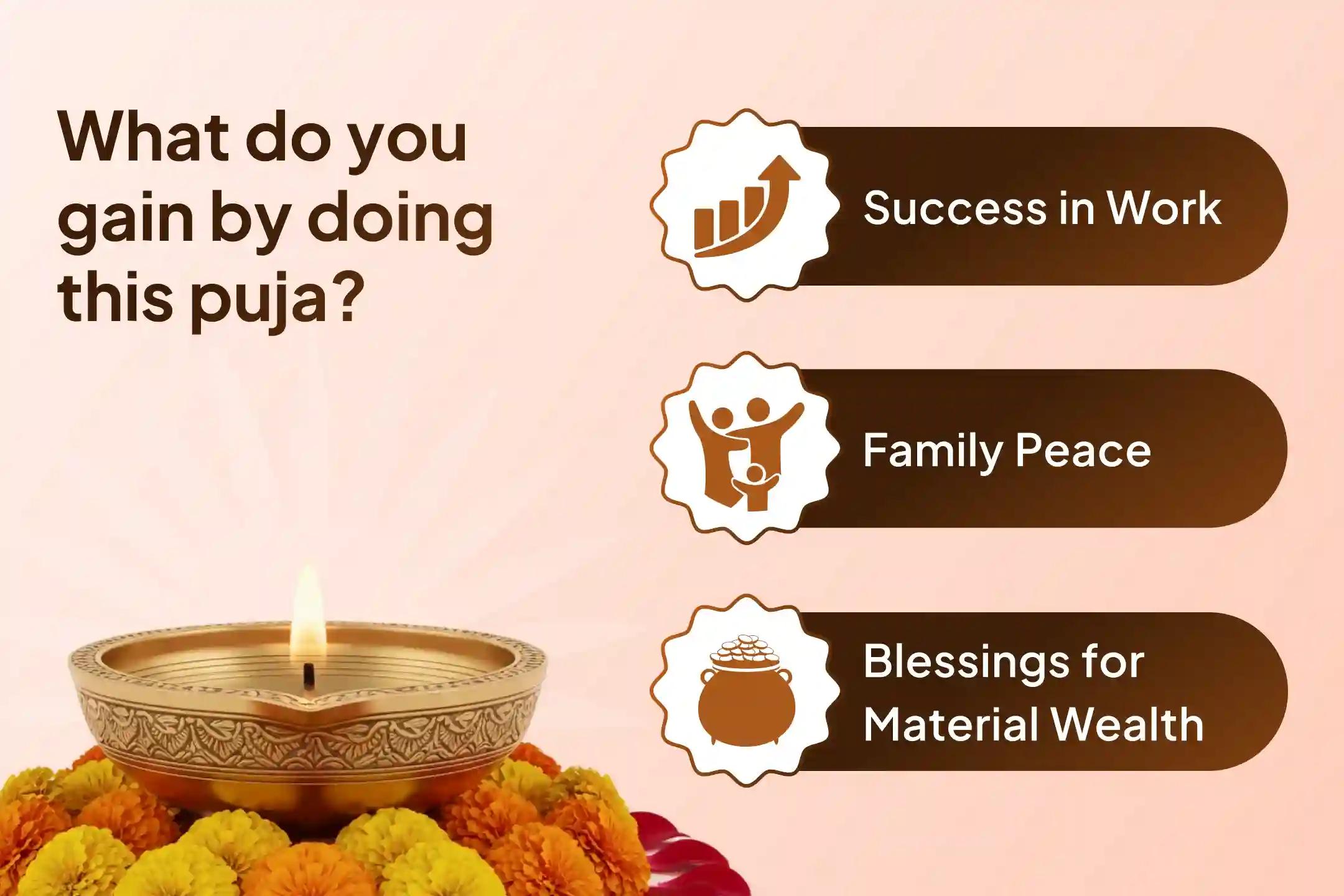 🌺 🌺 This Lalita Jayanti, awaken lasting abundance through Sri Yantra Havan at Maa Tripura Sundari Shaktipeeth