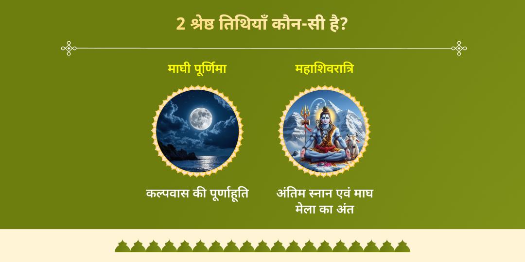 माघ मेला शाही स्नान तिथि त्रिवेणी संगम गौसेवा संकल्प 