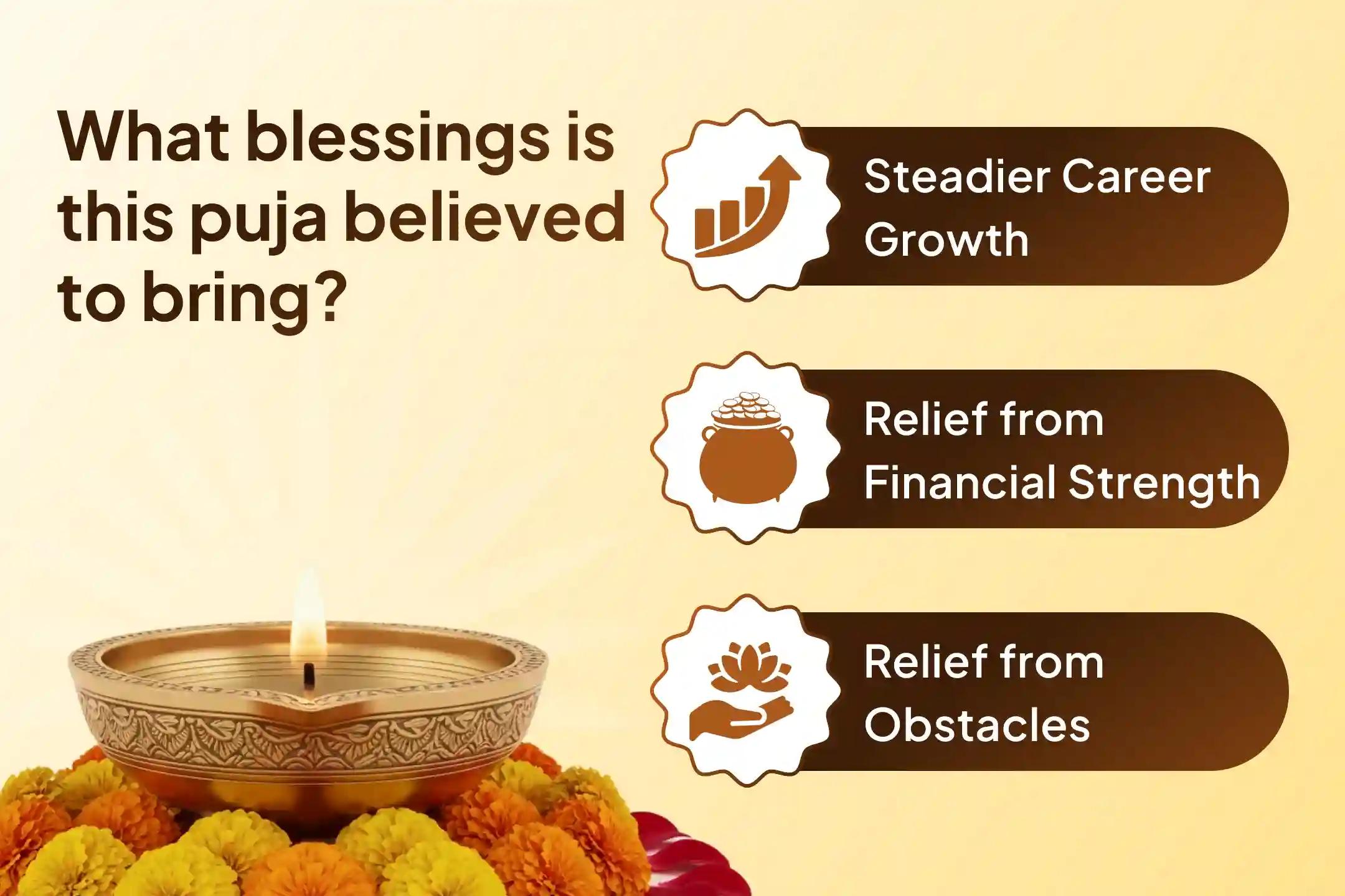 🌸 Before growth comes grace. This Lakshmi-Ganesh puja is believed to support financial balance, smart decisions, and obstacle-free progress.