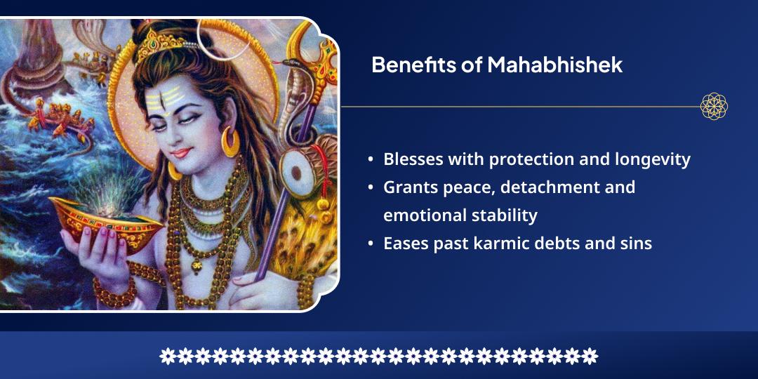 Maha Shivratri Month 4 Monday Omkareshwar Jyotirlinga Jal-Belpatra Mahabhishek Sankalp