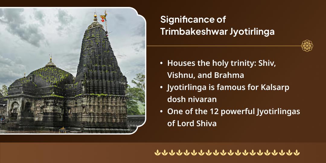Maha Shivratri Ashtam Jyotirling Trimbakeshwar Chadhava